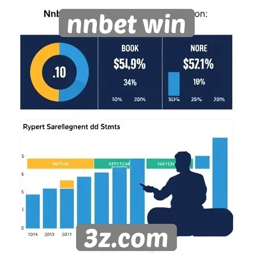 Estatísticas de usuários ativos no nnbet win